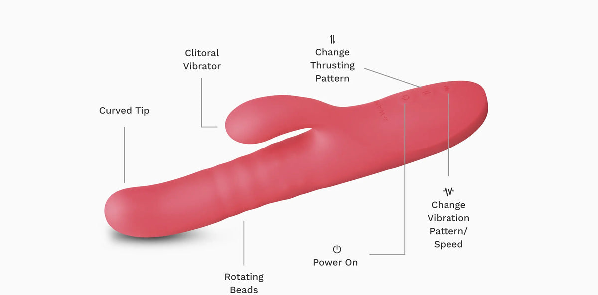 Using Thrusting Rabbit Le Wand Thrust | Rechargeable Thrusting Rabbit Vibrator – JOUJOU
